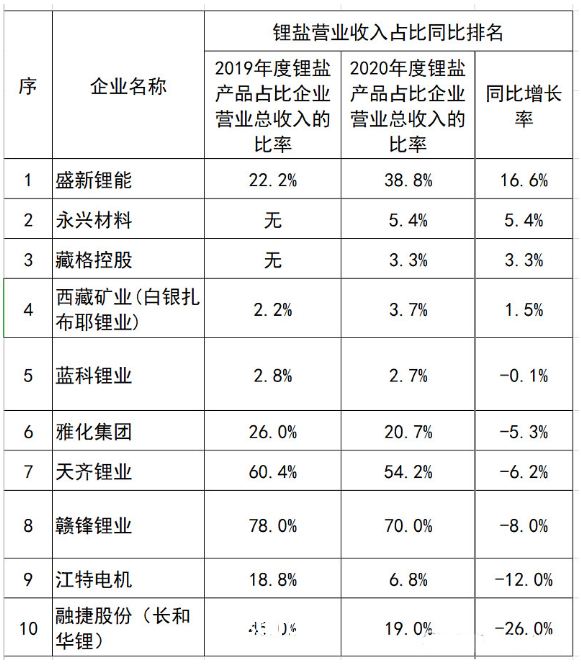 【P1-P9】男性健康状态多维度对比分析：是否“都很虚”？